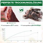 Kwasyo Dörrgerät 12 Etagen mit Doppelventilator & Rotationsplatten – Edelstahl Dörrautomat 1000W – Bild 6