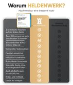 HELDENWERK Autoschondecke Hund Rücksitz – Wasserdicht, Kratzfest & Universal für alle Fahrzeuge – Bild 3