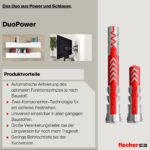 fischer Red-Box DuoPower + Schraube – 280-teiliges Sortimentsset für universelle Befestigungen – Bild 4