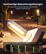 BITPOTT Solarleuchten 6er Set mit 3 Höhen – Warmweiss 3000K Gartenbeleuchtung IP65 – Bild 6