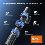 roborock H60 Hub Ultra Kabelloser Staubsauger – 210AW Saugleistung mit Auto-Empty Station – Bild 7