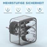 Rwest X Mehrfachsteckdose 6-in-1 mit USB-A, USB-C & 2 Euro-Steckdosen – Bild 4