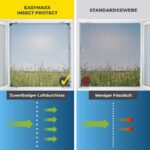 EASYmaxx Teleskop-Insektenschutzgitter – Fliegengitter Fenster ohne Montage in 3 Minuten – Bild 8