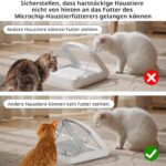 Baofum Rückabdeckung für Mikrochip-Futterautomaten – 2er Set Schutzhaube für Katzen – Bild 2