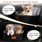 Revoti Hunde-Autositz 45×45 cm mit Memory-Schaum – Sicher & wasserdicht für Hunde bis 12 kg – Bild 5
