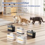 16 Stück Katzenbrunnen Filter für PETLIBRO Dockstream – Dreifach-Filtersystem für sauberes Trinkwasser – Bild 2