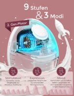 Momcozy Mobile Style M6 Elektrische Milchpumpe 2er-Pack – Freihändiges Abpumpen mit DoubleFit – Bild 3
