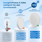 QOJUX LED Deckenleuchte Ø30cm 12W 2600lm 4000K – IP54 Flach Rund für Badezimmer – Bild 2
