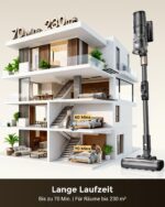 Proscenic P20 Akku Staubsauger mit Wischfunktion – 70 kPa Saugkraft für Teppich & Tierhaare – Bild 3