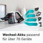 Bosch Unlimited 7 Akku-Staubsauger BKS711MTB – Kabellos mit Wechselakku & LED – Bild 7