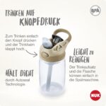 NUK Easy Straw Cup 420 ml – Auslaufsichere Trinkflasche mit Knopfdruck für Kinder ab 4 Jahren – Bild 6