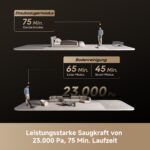 dreame H15 Mix 7-in-1 Nass- und Trockensauger – 23.000 Pa Saugkraft mit KI-Roboterarm – Bild 13