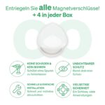 LoveNoobs Magnetische Kindersicherung Schrank – 20 Schlösser + 4 Schlüssel für Baby & Haustiere – Bild 4