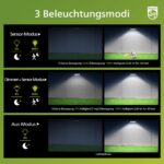 Philips Solar-Aussenlicht mit Bewegungsmelder – 330 Lumen, 3 Modi, IP54 wasserdicht – Bild 3