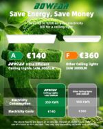 Bowfar LED Deckenleuchte 14W 3000LM dimmbar – IP54 Wasserfest Effizienzklasse A – Bild 2