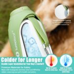 LumoLeaf 800 ml Isolierte Edelstahl-Wasserflasche für Hunde – Temperaturbeständig & Auslaufsicher – Bild 7