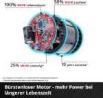 Einhell TP-CD 18/80 Li-i BL Akku-Schlagbohrschrauber – 80 Nm Brushless für Profis – Bild 7