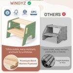 WINGYZ Tritthocker Kinder 2 Stufen aus Holz – Sicherer Kinderhocker mit verstellbarer Höhe – Bild 5