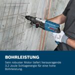 Bosch Professional GBH 2-28 F Bohrhammer – 3,2 J Schlagenergie mit Sicherheitsfeatures – Bild 5