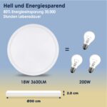 BestLuz LED Deckenlampe Ø30cm 18W 3600LM 6500K – Ultradünne Deckenleuchte IP44 – Bild 4