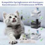 Herboom 28er Katzenbrunnen Filter Set – 5-fach Filtration für downypaws 2.5L – Bild 3