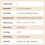 Reishunger Digitaler Reiskocher Klein – 8 Kochmodi für 1-3 Personen – Bild 9