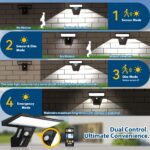JESLED 90-LED Solarleuchte mit Bewegungsmelder & Fernbedienung – IP65 Sicherheitswandleuchte für Aussen, 2er Set – Bild 2