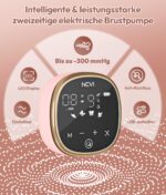 NCVI Elektrische Milchpumpe Rosa – 4 Modi, 9 Stufen, Ultra-Leise & Auslaufsicher – Bild 3