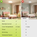 hepside LED Deckenleuchte 30cm, 24W Dimmbar mit Fernbedienung – RGB Farbwechsel & 3 Farbtemperaturen – Bild 5
