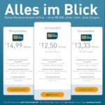 PET.TEC Cam Free 4G Überwachungskamera – 3MP Outdoorkamera mit Akku & Schwenkfunktion – Bild 8