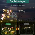VEEKAY Solar-Schmetterlingsleuchten 4er Set mit 24 LED – IP65 Wasserdicht für Garten & Terrasse – Bild 7