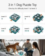 LACCEN Intelligenz-Hundespielzeug Level 3 – 3 in 1 IQ-Puzzle mit Treat Dispenser für alle Hunderassen – Bild 3