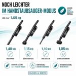 Olsen & Smith SVC06 Akku Staubsauger 1,96kg mit Selbstentleerung – 18kPa, 25min Laufzeit – Bild 5
