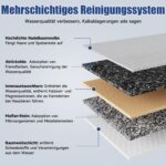 Pawinner 3.2L Katzenbrunnen Edelstahl – kabellos mit Bewegungsmelder & 4000mAh Akku – Bild 6