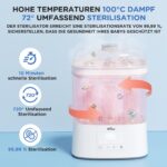 Bear 4-in-1 Babyflaschen-Sterilisator mit Trocknung – 48h Lagerfunktion – Bild 3