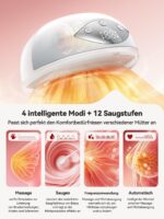 Robofun 2er-Pack Elektrische Milchpumpe Freihändig – 4 Modi & 12 Saugstufen für Mütter – Bild 5