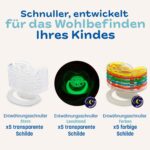 CLIPP Entwöhnungsschnuller-Set mit 5 Aufsätzen – Sanfte Schnullerentwöhnung in 5 Schritten ab 2 Jahren – Bild 5