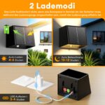 TuyLuxe Solar Wandleuchte 2er-Set mit Bewegungsmelder – 3 Modi, IP65 wasserdicht für Garten – Bild 2