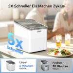 Gevi Eiswürfelmaschine Mini mit Selbstreinigung – 9 Eiswürfel in 6 Minuten für Zuhause & Büro – Bild 3