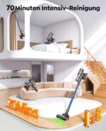 INTETURE Akku Staubsauger 650W/55kPA – Kabellos mit Wandladestation & Matratzenreinigung – Bild 5
