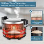YOLLNIA Reiskocher 23L Gewerblich – 100 Tassen Kapazität mit Warmhaltefunktion – Bild 4