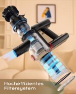 VACTechPro F02 Akku Staubsauger kabellos mit 35 kPa – 6in1 Multifunktion für alle Oberflächen – Bild 7