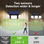 INTELAMP Solarlampe mit Bewegungsmelder & Fernbedienung – 1200 Lumen, 270° Weitwinkel für Garten – Bild 7