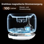 1.8L Kabelloses Katzenbrunnen mit 5200mAh Akku & Sensor – Red-Dot-Award – Bild 6