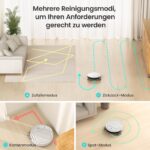 Lefant M210P Saugroboter mit 2200 Pa – Intelligente Navigation für Tierhaare & Hartböden – Bild 3