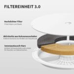 PETKIT CYBERTAIL Wasserbrunnen 1,85L – Intelligenter Trinkbrunnen für Katzen & Hunde – Bild 5