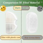 Nenozi Katzenbrunnen Filter Set – 18 Stück (9 Kohle + 9 Schaumstoff) für 2,2L – Bild 3