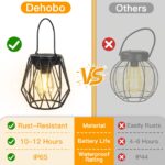 Dehobo 2er Set Solarleuchten Hängend & Stehend – IP65 Metall Laternen Warmweiss für Garten – Bild 3
