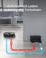 Lefant M1 Saugroboter mit Wischfunktion – 5500Pa, LiDAR-Navigation & 200min Laufzeit – Bild 7