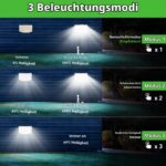 nipify 2er Set Solarleuchten mit Bewegungsmelder & separatem Panel – 318 LED IP65 – Bild 3